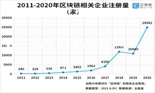 在数字货币的领域，比特币（Bitcoin）无疑是领头羊。自2009年由中本聪（Satoshi Nakamoto）发布以来，比特币已成为第一个也是最为人熟知的加密货币。它通过去中心化的区块链技术，解决了交易信任的问题，为用户提供了安全、透明的交易平台。

比特币的起源与发展

比特币的创立源于对传统金融系统的不满。在2008年的金融危机中，许多人开始怀疑银行和金融机构的可信度。因此，中本聪提出了一种新型的数字货币。比特币的技术基础是区块链，它是一种分布式账本。这种技术确保了所有交易的透明性，同时也保障了用户的隐私。


比特币的主要特性

比特币具有几个显著的特性，使其在众多数字货币中脱颖而出。首先，比特币是去中心化的。没有中央权威机构可以控制比特币的供应或交易。其次，比特币的总量有限，最多只能发行2100万枚，这意味着比特币具有一定的稀缺性。最后，比特币的交易是公开透明的，所有交易记录都会被记录在区块链上，任何人都可以查阅。


比特币的投资价值

自从比特币问世以来，其价值经历了巨大的波动。早期的投资者在比特币的价格尚且低廉时入场，往往能够获得丰厚的回报。近年来，随着全球对数字货币的关注度增加，比特币的价格稳步上涨，吸引了越来越多的投资者。许多人将比特币视为一种“数字黄金”，用以对冲通货膨胀风险。


比特币的风险与挑战

尽管比特币有诸多优势，但它也面临一定的风险与挑战。首先，比特币价格的波动性极大，这使许多投资者感到不安。其次，随着比特币的流行，网络攻击和诈骗事件时有发生。最后，各国政府对比特币的监管政策尚不统一，一些国家甚至禁止比特币的使用，这也给投资者带来了不确定性。


比特币的未来展望

对于比特币的未来，有不同的看法。乐观者认为，比特币将持续升值，成为主流投资品。悲观者则认为，比特币的泡沫即将破裂，投资者需谨慎。事实上，比特币的未来可能会是一个不断演变的过程。随着技术的发展和社会的变革，比特币可能会找到新的应用。

全世界对比特币的关注，意味着它不仅是一种资产，也是一种文化现象。随着更多的人认识到其潜力，比特币的未来依然值得期待。


如果您需要更详细和全面的信息，或者想了解具体的技术细节或市场动态，请告诉我！
