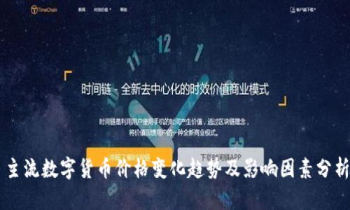 主流数字货币价格变化趋势及影响因素分析