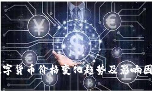 主流数字货币价格变化趋势及影响因素分析