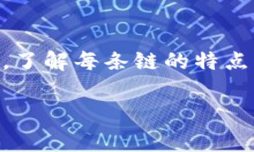 火币（Huobi）转账时，选择的链取决于你要转账的具体数字资产和目标平台。以下是一些常见的链及它们的特点，帮助你做出选择：

1. 以太坊链（Ethereum）
以太坊是一个广泛使用的区块链，支持ERC-20标准的代币。很多传统数字资产，如USDT和一些主流代币，都是基于以太坊链的。如果你打算转账ERC-20代币，选择以太坊链是合适的。

2. 火币生态链（Heco）
火币生态链是火币推出的公链，旨在提供便捷的交易和低手续费。如果你使用的是火币平台上的相关代币，比如HUSD，可以选择这个链进行转账。

3. Binance Smart Chain（BSC）
Binance Smart Chain是由币安推出的区块链，支持BEP-20代币。如果你有BSC链上的代币，比如某些DeFi项目的代币，可以选择此链进行转账。

4. 波场链（Tron）
波场链是一个高性能的区块链，适合转账TRC-20代币。如果你使用的是TRC-20标准的代币，比如某些稳定币，选择波场链是一个不错的选择。

5. Solana链
Solana是一个以高吞吐量和低延迟著称的区块链。如果你要转移在Solana上发放的代币，可以选择这一链。

转账流程
无论你选择哪个链，转账的基本步骤都是相似的。首先在火币平台上找到要转账的代币。接下来，选择你想转移的币种和数量。然后，在输入目标地址时，确保选择正确的链。如果目标地址与你选择的链不匹配，转账可能会丢失。

每个链的转账时间和手续费也有所不同。以太坊链的手续费通常较高，而Heco链和波场链的手续费相对较低。在做出选择时，考虑这些因素也是很重要的。

总结
在火币转账时，选择合适的链非常重要。主要取决于你要转账的代币类型以及手续费、转账速度等因素。了解每条链的特点，可以帮助你更好地管理你的数字资产。

希望这个回答能帮助你更好地理解火币转账选择链的问题。如果有其他具体问题，也欢迎继续询问！