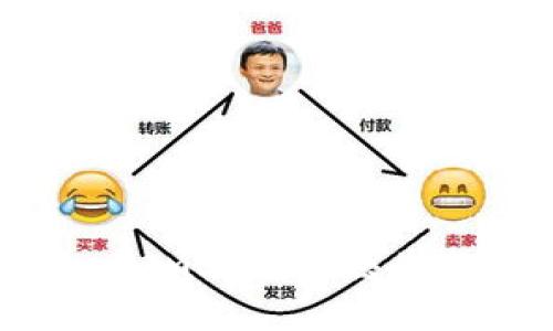 如何解决在Tokenim上转账丢失的问题:实用指南