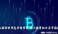 以太坊活跃钱包价格分析：揭示投资机会与市场