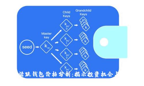 以太坊活跃钱包价格分析:揭示投资机会与市场趋势