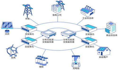 如何从零搭建TokenIM源码:详尽教程与实战经验分享