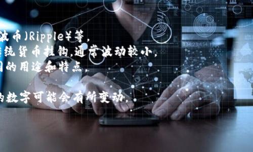 截至目前，全球发行的数字货币数量非常庞大，并且仍在不断增长。据估计，市场上存在超过8000种不同的数字货币（或称为加密货币）。其中比特币和以太坊是最知名且市值最高的。

数字货币的种类包括以下几种：

1. **主流数字货币**：如比特币（Bitcoin）、以太坊（Ethereum）、瑞波币（Ripple）等。
2. **稳定币**：如泰达币（Tether）、USD Coin等，这些币的价值与传统货币挂钩，通常波动较小。
3. **山寨币**：指所有不是比特币的加密货币，许多山寨币具有不同的用途和特点。

由于区块链技术的持续发展，新的数字货币不断被创造。因此，确切的数字可能会有所变动。

如果你对某种特定的数字货币或领域有兴趣，欢迎进一步提问！