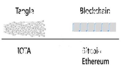 数字货币借贷案例大全：从零到一的财富增长之路

数字货币, 借贷, 加密货币, 投资机会/guanjianci

引言
随着数字货币的迅猛发展，越来越多的人开始关注这个新兴领域。数字货币不仅是投资的新机遇，它也逐渐成为金融借贷的一部分。数字货币借贷，作为一种创新的融资方式，吸引了大量投资者的目光。在本文中，我们将深入探讨数字货币借贷的多种案例，帮助你理解它带来的具体成果与潜在风险。

数字货币借贷的基本概念
数字货币借贷是指借助区块链技术，将用户的加密资产作为担保，进行借贷的一种方式。这种借贷方式通常不需要繁琐的传统金融审核。用户可以在平台上直接进行借贷交易。借款人用数字货币作为抵押，贷款人则可以获得利息收益。
这一模式的兴起，不仅使得资金的流动性大大增强，也为个人和机构投资提供了更多的选择。

案例一：BlockFi的成功经验
BlockFi是一个知名的数字货币借贷平台。它允许用户将比特币和其他加密资产抵押，获取法币贷款。用户在BlockFi上借贷的过程非常简单。只需将数字资产转入BlockFi账户，平台便会根据用户资产的价值提供贷款。BlockFi的成功在于其透明的费率和优质的客户服务。
比如，某用户在平台上将价值30000美元的比特币抵押。BlockFi为他提供了15000美元的贷款，利率为4.5%。用户在使用这笔资金进行投资时，仍然可以保留比特币的增值潜力。经过几个月的投资，这位用户将贷款的收益达到了3000美元。还款后，他的比特币则继续增值。

案例二：Aave的去中心化借贷平台
Aave是一个创新型去中心化借贷平台。与传统平台不同，Aave允许用户提供流动性并赚取利息。用户可以选择不同的数字资产进行借贷，利率是动态变化的。通过使用Aave，用户可以充分利用自己的数字资产，为其带来持续收益。
在Aave上，一个用户将价值5000美元的以太坊存入流动性池，平台为其提供了相应的利息收益。同时，他也可以通过借入其他加密货币以增加投资组合的多样性。而且，Aave的透明性使得用户能够清楚了解自己的借贷情况，及时调整策略。

案例三：Nexo为数字货币借贷开辟新方向
Nexo是一个多元化的数字货币借贷平台。它提供了一种全新的借贷体验，用户可以随时随地通过手机应用进行借贷交易。Nexo的特点是提供了即时贷款服务，用户的流程快速而便捷。
例如，某用户在Nexo上以比特币和稳定币作为抵押，随即获得了一笔贷款。Nexo以其独特的利率机制，让用户在贷款的同时也能享受到更低的利息。这位用户用贷款资金进行了一笔高回报的投资，获得的收益显著超越了借贷成本，最终实现了可观的盈利。

案例四：Crypto.com的综合金融服务
Crypto.com不仅提供了借贷服务，还涵盖了交易、储蓄等多种金融服务。用户可以借助平台提供的全面服务，个人的投资策略。例如，用户在Crypto.com使用其数字资产进行分期借贷，可以获得更高的流动性与收益。
在一个案例中，用户利用Crypto.com的借贷功能，轻松办理了现金贷款，随后将资金投入到NFT市场取得了丰厚的回报。用户不仅成功还清了贷款，还获得了意想不到的额外收益。这一案例展示了借贷与投资的良性循环。

总结与展望
数字货币借贷为用户提供了多样化的融资选择，刺激了更多的投资机会。从BlockFi、Aave、Nexo到Crypto.com，这些平台为用户创造了丰富的借贷场景和成功案例。无论是个人投资者还是机构，都可以在这个快速发展的领域中寻求新的突破。
未来，随着区块链技术的不断进步，数字货币借贷将得到更广泛的应用。借贷市场的透明度和安全性有望进一步提高。我们期待着更多创新的借贷模式和优质的平台涌现。只要我们正确理解市场动态，善用借贷工具，便可在数字货币的世界中收获财富与机遇。

风险警示
尽管数字货币借贷充满机会，但也需要注意潜在的风险。市场波动性较大，借款者可能面临资产贬值的风险，尤其是在市场不景气时。因此，用户在借贷过程中应谨慎评估自身的风险承受能力，合理分配自己的投资组合。记住，资产的增值与贬值同样关系密切，借贷行为需要基于充分的信息和分析决策。

结语
数字货币借贷是一个潜力巨大的市场。通过合理利用这一工具，投资者可以实现财富的增长。然而，合理的风险控制和市场分析是成功的关键。希望每个读者都能在数字货币的世界中，找到属于自己的投资之路，收获成功与快乐。