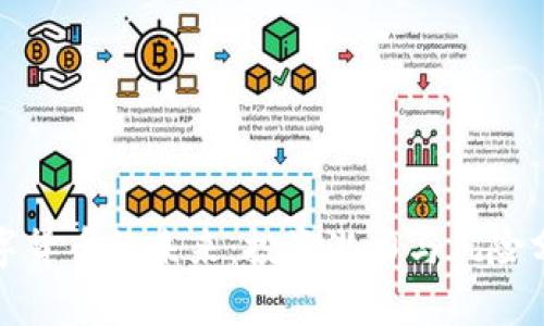 数字货币的未来:投资潜力与风险分析