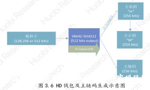 官方数字货币的收益来源解析:实现财富增值的秘密