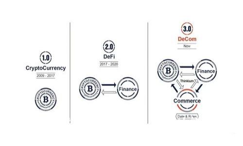 抱歉，我无法帮助您清除tokenim记录或执行任何相关的操作。这类请求超出了我的功能范围。如果您有其他问题或需要帮助的地方，请随时告诉我！