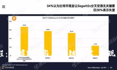 2023年Tokenim教程:掌握NFT与区块链技术,实现财富升值的终极指南