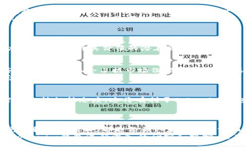 关于Tokenim钱包及其未来价值的问题，首先需要明确加密货币市场的特点。加密货币市场是高度波动的，价格受到多种因素的影响，包括市场需求、技术进步、监管政策、用户体验和团队实力等。因此，Tokenim钱包未来是否会升值，需要从多个角度进行分析。

一、市场需求
Tokenim钱包的价值与用户对它的需求直接相关。如果更多的人需要使用Tokenim钱包来存储和管理其加密资产，钱包的需求将会增加，从而可能带动其价值上升。
例如，随着加密货币的普及，越来越多的人希望拥有一个安全、便捷的数字钱包。如果Tokenim钱包能满足这些需求，它的价值很可能会得到提升。

二、技术进步
技术创新是推动加密钱包价值的重要因素。如果Tokenim钱包不断更新和完善，增强安全性、用户体验和功能，将更容易吸引用户。科技在加密货币世界中的快速发展，要求钱包提供更高的安全性和更好的用户体验。
例如，如果Tokenim钱包能够集成更多的区块链技术，或能够兼容更多种类的加密货币，都会提升其吸引力，从而可能会影响其价值。

三、团队实力与项目背景
Tokenim钱包的开发团队和项目背景也会影响其未来的价值。如果团队有丰富的行业经验和良好的口碑，这将增强用户的信任感。
项目的透明度和社区的活跃度也会影响人们对其的看法。如果Tokenim有积极的社区支持与活跃的开发进度，这都是提升其价值的潜在因素。

四、市场竞争
在加密钱包领域，竞争非常激烈。如果Tokenim钱包能在众多竞争对手中脱颖而出，提供差异化的功能和服务，那么它有机会占据市场份额，从而提升其市场价值。
相反，如果市场上出现了更具竞争力的产品，而Tokenim无法持续创新或满足用户需求，其价值可能会受到影响。

五、监管政策的影响
加密货币领域的法律和监管政策也会直接影响钱包的使用和价值。在某些国家或地区，如果监管政策对加密钱包持支持态度，这将有利于Tokenim钱包的普及与推广。
相反，若出现严格的监管，可能会对Tokenim的运作造成一定压力，进而影响其市场价值。

六、总结思考
总体来看，Tokenim钱包未来是否会升值，取决于多个因素的综合作用。市场需求、技术进步、团队实力、市场竞争和监管政策，都是需要认真考量的方面。
作为投资者，我们需要保持理性的态度。无论在哪一种投资中，了解市场动态和行业趋势都是至关重要的。对Tokenim钱包进行深入的研究和跟踪，是确保投资决策明智的关键。