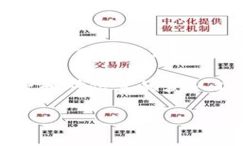 在Tokenim上是否可以挖矿，具体取决于该平台的功能和机制。挖矿通常是指通过计算机资源参与区块链网络的过程，以获得新生成的加密货币或交易费用。不同的平台和项目在挖矿机制上存在很大的差异。

以下是一些关于Tokenim可能与挖矿相关的要点：

1. Tokenim的基本概念
Tokenim是一种区块链平台，可能允许用户进行数字货币交易和其他相关活动。要了解Tokenim是否可以挖矿，首先需要了解它的基本机制。有些平台允许用户通过提供流动性或其他方式参与赋能，而非传统的挖矿方式。

2. 挖矿的类型
在区块链世界中，挖矿可以分为不同的类型，主要包括工作量证明（PoW）和权益证明（PoS）。在PoW系统中，矿工需要通过解决复杂数学问题来获得奖励。而在PoS系统中，用户通过持有并锁定一定数量的代币来获得奖励。这两种挖矿方式在Tokenim上可能会有不同的实现。

3. Tokenim的挖矿机制
如果Tokenim支持挖矿，了解其具体机制至关重要。很多项目在设计挖矿机制时，会考虑到流动性挖矿、质押挖矿等方式。用户可以通过将自己的资产存入平台，来获得相应的代币。在这种情况下，Tokenim的挖矿方式可能与用户为平台提供流动性有关。

4. 风险与收益
在考虑Tokenim的挖矿时，用户应该权衡风险和收益。挖矿可以带来潜在的收益，但也伴随着许多风险。例如，市场波动可能导致代币价值下降。此外，用户还需关注平台的安全性和合规性。了解这些细节，能帮助用户做出更明智的决策。

5. 社区支持与发展
社区的参与和支持对于Tokenim的成功至关重要。通过社区的反馈和互动，Tokenim可以不断改进其挖矿机制和用户体验。同时，用户的参与有助于增加平台的知名度和活跃度。在积极的社区支持下，Tokenim的挖矿项目可能会迎来更好的发展前景。

6. 总结与展望
总的来说，Tokenim的挖矿机制取决于该平台的设计和用户的参与度。了解不同类型的挖矿机制、潜在风险与收益，能够帮助用户更好地参与到Tokenim中。如果你有兴趣了解更多，建议深入研究Tokenim的官方文档、社区讨论和相关资讯，以获取最新的信息和动态。

7. 实际案例分析
接下来，我们将分析一些实际案例，看看其他平台是如何进行挖矿的，以及这些案例能给Tokenim带来哪些启示。通过观察成功与失败的案例，用户可以更全面地认识挖矿的实际运作方式。

在总结之前，重要的是牢记，挖矿不是一夜暴富的捷径。它需要投入时间、精力以及一定的前期成本。用户应保持对市场的敏感度和对信息的获取能力，才能在快速变化的加密货币领域中立于不败之地。

如果你有关于Tokenim挖矿的详细问题，或对特定机制有兴趣，欢迎进一步探讨和提问！