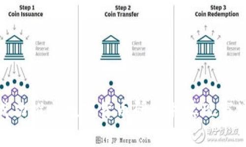 如何成功推出数字货币研发并实现市场突破