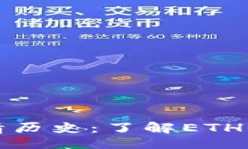 及关键词
以太坊钱包官网行情历史:了解ETH价格走势与投资策略