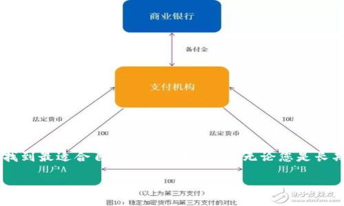    如何选择以太坊钱包地址？价格与安全性全解析  / 

 guanjianci  以太坊钱包, 钱包地址价格, 加密货币安全性, 钱包选择  /guanjianci 

引言
以太坊（Ethereum）是一个流行的去中心化平台，支持智能合约和去中心化应用（DApps）。随着以太坊的普及，越来越多的人开始关注如何选择和管理以太坊钱包。在这个过程中，钱包地址的价格、安全性和功能等因素变得尤为重要。

一、以太坊钱包的类型
在选择以太坊钱包之前，我们首先需要了解市面上存在的不同类型的以太坊钱包。这些钱包大致可以分为以下几类：

h41. 热钱包/h4
热钱包是连接到互联网的钱包，方便用户随时访问和交易。虽然使用方便，但由于始终在线，它们可能面临黑客攻击的风险。常见的热钱包包括桌面钱包、手机钱包和网络钱包。

h42. 冷钱包/h4
冷钱包是离线存储的，以太坊不与互联网直接连接，安全性更高。常见的冷钱包类型包括硬件钱包和纸钱包。虽然冷钱包在使用上可能不如热钱包方便，但它们为用户提供了较强的安全防护。

二、钱包地址价格的影响因素
钱包地址的价格并不是一个固定的数值，它受多个因素的影响。了解这些因素能够帮助用户更好地选择合适的钱包。以下是钱包地址价格受影响的主要因素：

h41. 钱包类型/h4
热钱包和冷钱包的价格差异显著。一般而言，冷钱包由于其更高的安全性，价格也会相对昂贵。用户必须根据自己的需求选择适合的类型。

h42. 钱包提供者/h4
不同的服务提供商可能对同类钱包收取不同的费用。有些钱包提供更多的功能或更好的用户体验，因而价格上也会有所差异。

h43. 安全性/h4
钱包的安全措施也会影响其价格。一些高安全性的钱包如硬件钱包，通常会定期更新固件，确保用户资产安全。这类钱包的价格通常较高。

h44. 用户体验/h4
一个易于使用的钱包往往更受欢迎，价格也可能会更高。消费者愿意为良好的用户体验支付额外的费用，因此在选择以太坊钱包时，考虑用户界面设计、操作简单性等因素也是非常重要的。

三、如何选择合适的以太坊钱包
在众多以太坊钱包中，选择合适的一个并不是一件容易的事情。这需要结合自己的需求进行全面分析。以下是一些实用的选择建议：

h41. 确定使用场景/h4
在选择钱包之前，首先要确定自己的使用场景。例如，如果你是长期持有投资者，冷钱包可能更为适合；而如果你经常进行交易，热钱包则可能更符合需求。

h42. 关注安全性/h4
在如今的网络环境下，安全性至关重要。确保所选钱包具备多重安全措施，例如两步验证、备份选项和强密码保护等。

h43. 评估手续费/h4
不同钱包可能会有不同的费用结构。在考虑钱包时，务必查看交易手续费和提现手续费，以免产生额外的成本。

h44. 查看用户评价/h4
在选择钱包时，可以参考其他用户的评价。了解他们的使用体验，有助于判断该钱包是否符合自己的需求。

四、以太坊钱包的安全性考虑
以太坊钱包的安全性是用户最关心的问题之一。增强安全措施可以有效防止资金被盗。以下是一些增强钱包安全性的实用建议：

h41. 使用冷钱包存储大额以太坊资产/h4
如果您的投资金额较大，建议使用冷钱包进行存储。冷钱包可以有效避免黑客攻击带来的风险。

h42. 定期更新软件和固件/h4
如果您使用热钱包，确保定期更新软件和固件，以防止因漏洞被恶意软件攻击。

h43. 创建强密码/h4
设置一个强密码，使其不易被破解。可以考虑使用字母、数字和特殊字符的组合来增强密码强度。

h44. 开启双重认证/h4
许多钱包支持双重认证功能，确保在进行敏感操作时增加额外的安全保障。

五、总结
选择合适的以太坊钱包是不容忽视的一步。了解钱包类型、价格影响因素，以及安全性考虑将有助于您做出明智的决定。通过分析自身的需求以及市场上的钱包选择，您将能够找到最适合自己的以太坊钱包。无论您是长期投资者还是频繁交易用户，都应确保您的资产安全，选择一款高安全性的以太坊钱包。同时，保持对加密货币市场的关注，及时更新您的知识和经验，以应对可能的风险和挑战。

在选择和管理以太坊钱包的过程中，做到理性思考、不断学习，将有助于您在这个快速变化的市场中获得更好的投资成果。