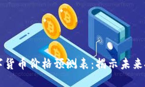 主流数字货币价格预测表:揭示未来投资机会