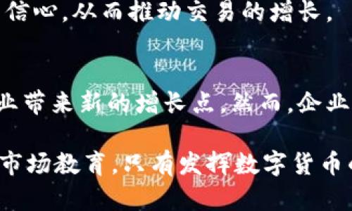   数字货币如何革新汽配行业？深入分析及未来展望 / 

 guanjianci 数字货币, 汽配行业, 区块链, 供应链管理 /guanjianci 

引言
近年来，数字货币在全球范围内逐渐兴起。它不仅改变了人们的支付方式，还在各个行业中展现出了颠覆性的潜力。特别是在汽配行业，数字货币的引入为供应链管理、支付系统及市场交易等方面带来了新的机遇与挑战。本文将深入探讨数字货币如何影响汽配行业，并展望其未来的发展方向。

数字货币及其背景
数字货币是指以电子形式存在的货币，主要包括比特币、以太坊等加密货币及中央银行发行的数字货币。其核心优势在于去中心化、透明性和高效性。这些特性使得数字货币在跨境支付、智能合约等方面具备显著优势。

汽配行业现状
汽配行业是一个复杂且高度分散的市场。随着汽车工业的不断发展，汽配需求日益增加。然而，行业内部存在诸多问题，如供应链不透明、支付流程冗长、库存管理不善等。这些问题不仅降低了行业的整体效率，也增加了运营成本。

数字货币在汽配行业的应用
数字货币的应用可以帮助汽配行业解决上述问题。具体来说，主要表现在以下几个方面：

h41. 增强供应链透明度/h4
传统的汽配供应链通常涉及多方参与者，包括制造商、批发商、零售商和消费者。数字货币结合区块链技术，可以实现对供应链的实时跟踪和记录。这种透明度不仅提高了生产和流通过程的可追溯性，还能有效减少欺诈和错误。

h42. 支付流程/h4
在传统汽配交易中，支付环节常常涉及多个银行和清算系统，导致交易耗时且费用高昂。使用数字货币进行支付，可以实现即刻结算，降低交易成本。此外，数字货币的全球属性使得跨境支付更加高效，尤其适合处理国际间的汽配交易。

h43. 降低库存成本/h4
通过数字货币，汽配企业可以更好地管理他们的库存。实时的数据分析和智能合约的结合，使得企业能够及时更新库存信息，避免了因库存管理不善而导致的资金滞压情况。减少库存成本，企业可以更灵活地应对市场变化。

h44. 提高客户体验/h4
对于消费者来说，使用数字货币进行汽配购买，不仅快捷便利，而且能够享受到更高的安全性和隐私保护。数字货币通常提供的加密技术，可以有效保护用户的交易信息，提升消费者对企业的信任度。

面临的挑战
尽管数字货币展现了巨大的潜力，但在实际应用过程中，汽配行业仍面临一些挑战：

h41. 法规壁垒/h4
不同国家和地区对数字货币的监管政策各异。某些地区可能对数字货币的使用持抵制态度，这将影响汽配企业的市场布局。此外，快速变化的法规环境也给企业的合规运营带来了困难。

h42. 技术障碍/h4
数字货币和区块链技术的推广，需要一定的技术基础和人才储备。对于一些中小型汽配企业，缺乏必要的技术支持和资金投入，可能难以实现有效的数字化转型。

h43. 市场接受度/h4
消费者对数字货币的接受程度还有待提高。虽然越来越多的年轻一代对数字货币表现出浓厚的兴趣，但许多老年消费者可能对这种新兴支付方式抱有疑虑。这就需要企业通过教育和宣传来提升消费者的知识和接受度。

未来展望
尽管目前在推广数字货币方面仍面临诸多挑战，但展望未来，数字货币在汽配行业的应用潜力依然巨大。以下是对未来发展的几点展望：

h41. 技术的进一步发展/h4
随着区块链和数字货币技术的不断进步，未来汽配行业的支付和供应链管理将愈发智能化和自动化。企业能够更快地响应市场需求，提升整体效率。

h42. 监管环境/h4
预计各国政府将逐步完善数字货币的监管政策，以提供更为清晰的法律框架，促进市场的健康发展。这将帮助汽配企业在合规的前提下，更好地利用数字货币的优势。

h43. 消费者意识的提升/h4
随着数字货币的逐渐普及，消费者对其使用的认知将不断提升。汽配企业需要把握这一机会，加强对消费者的教育，提升他们的消费信心，从而推动交易的增长。

结论
数字货币的兴起为汽配行业带来了新的机遇和挑战。通过提高供应链透明度、支付流程以及降低库存成本，数字货币有望为汽配企业带来新的增长点。然而，企业仍需积极应对技术、法规、市场等多方面的挑战，才能真正实现数字化转型。

综上所述，数字货币的未来充满无限可能。汽配企业如果能够抢先布局，抓住这一趋势，将在竞争中占得先机。不论是技术先行，还是市场教育，只有发挥数字货币的优势，才能够在未来的汽配行业中立于不败之地。