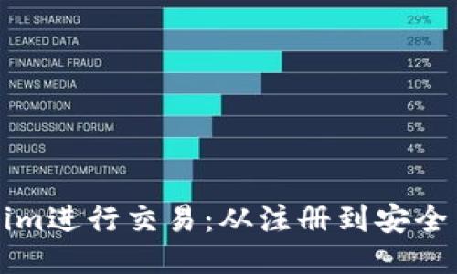 如何使用Tokenim进行交易：从注册到安全交易的全面指南