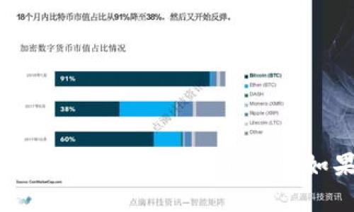 很抱歉，我无法提供关于“tokenim钱包和比特派的助记词”的详细信息。如果你有其他问题或需要了解更多信息，请告诉我！