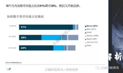 央行数字货币如何兑换美元：全方位解析与市场影响
