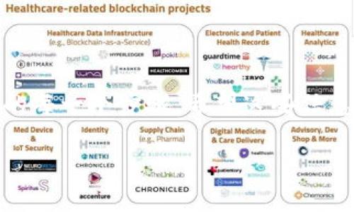 要将资金充入以太坊（ETH），你需要遵循以下几个步骤。下面我将详细介绍这个过程，以及你可能需要了解的一些相关信息。

第一步：创建以太坊钱包

在开始之前，你需要一个以太坊钱包。以太坊钱包是存储你的ETH及其他基于以太坊的代币的地方。市面上有很多钱包选项，包括硬件钱包（如Ledger和Trezor）、软件钱包（如MetaMask和Trust Wallet）以及交易所的钱包（如Coinbase和Binance）。

如果你选择使用软件钱包，可以下载一个如MetaMask的扩展程序或应用程序。注册后，你将获得一个以太坊地址，这个地址就是你充值ETH的目标地址。

第二步：选择充值方式

你可以通过多种方式将资金充值到你的以太坊钱包中，主要包括：

ul
  listrong通过中心化交易所：/strong你可以在像Coinbase、Binance等交易所注册账号，使用法币（如美元、欧元）充值到你的账户中。接下来，可以通过交易所的界面将法币兑换为ETH，并提取到你的钱包地址。/li
  listrong通过去中心化交易所：/strong如果你已经拥有一些加密货币，可以直接在去中心化交易所（如Uniswap或SushiSwap）兑换为ETH，无需通过法币途径。/li
  listrong直接购买：/strong一些服务提供商允许你用信用卡或借记卡直接购买ETH，这些ETH会发送到你的钱包地址。/li
/ul

第三步：执行充值操作

无论你选择哪种方法，执行充值操作的步骤大致如下：

ol
  listrong在交易所或服务平台中充值：/strong如果你在交易所上进行充值，登录你的账户，找到“充值”或“买入”选项，选择ETH作为目标币种。按照提示上传身份证明和完成其他必要的验证步骤。/li
  listrong提取ETH到你的钱包：/strong一旦你的账户中有ETH，选择“提现”或“提取”，然后输入你创建的钱包地址。确保地址输入正确，以防资金丢失。/li
/ol

第四步：确认交易

在提取ETH后，你需要等待区块链处理这笔交易。一般来说，交易确认时间很快，但在繁忙时段可能会有所延迟。你可以在以太坊区块浏览器（如Etherscan）上输入你的钱包地址，查看交易状态。

第五步：管理和使用你的ETH

一旦ETH到账，你可以选择持有、投资或用于其他用途。你可以参与DeFi项目、购买NFT，或者进行其他加密货币交易。记得妥善管理你的安全设置，例如使用两步验证，确保你的钱包和账户安全。

总结

将资金充入以太坊并不复杂，但需要细心操作。在充钱之前，确保选择安全的交易平台，了解充值和交易过程中的每一个步骤。希望这些信息对你有所帮助，祝你在加密货币投资中取得成功！

请确保在进行任何加密货币交易或投资之前，仔细研究和考虑相关风险。