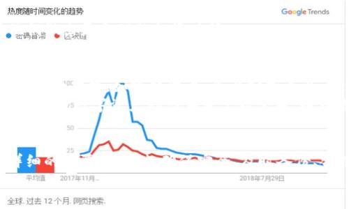 用波宝钱包安全导入以太坊密钥，享受无缝交易体验
波宝钱包, 以太坊, 密钥导入, 加密货币/guanjianci

什么是波宝钱包？
波宝钱包是一款流行的加密货币钱包，它支持多种数字货币的存储与管理。其中，以太坊（Ethereum）作为一种主流的加密货币，它在波宝钱包中的支持让用户更加便利。波宝钱包的设计重点在于安全与便捷，用户可以通过它轻松管理自己的数字资产。

以太坊密钥的意义
在区块链的世界里，密钥是保护数字资产安全的关键。每个以太坊账户都有一对密钥：公钥和私钥。公钥可以公开分享，而私钥则需妥善保管。导入以太坊密钥到波宝钱包，可以让用户更加灵活地管理他们的以太坊资产。这样不仅增强了安全性，还能带来更好的操作体验。

导入以太坊密钥的步骤
导入以太坊密钥到波宝钱包的过程其实很简单。以下是详细步骤：
ol
    listrong下载并安装波宝钱包：/strong首先，确保你已经在你的设备上下载并安装了波宝钱包应用。它在各大应用商店都能找到。/li
    listrong打开波宝钱包：/strong安装完成后，打开波宝钱包。你会看到一个简单明了的界面，便于用户熟悉操作。/li
    listrong选择“导入钱包”：/strong在应用的主界面，有一个“导入钱包”或“导入密钥”的选项，点击即可进入下一步。/li
    listrong输入以太坊私钥：/strong系统会要求你输入用于以太坊的私钥。务必确保这个密钥是准确的，而且是来自安全的地方。输入完成后，确认无误。/li
    listrong设置密码：/strong导入密钥后，波宝钱包会要求你设置一个安全密码。这个密码将保护你的钱包不被未授权访问。/li
/ol

注意事项
在导入以太坊密钥的过程中，有几个重要的注意事项：
ul
    listrong确保私钥的安全：/strong私钥如同钥匙，一旦被他人获取，你的资产将面临风险。因此，在输入和存储私钥时务必小心。/li
    listrong备份钱包：/strong在完成导入后，务必备份你的钱包信息。这可以防止意外丢失造成的资产损失。/li
    listrong防范钓鱼网站：/strong在获取和输入密钥时，请确认你所使用的网站或应用的安全性。避免在可疑网站输入敏感信息。/li
/ul

波宝钱包的优势
使用波宝钱包导入以太坊密钥，还有以下几大优势：
ul
    listrong用户友好的界面：/strong波宝钱包的界面设计简洁直观，适合各种层次的用户。/li
    listrong多重安全保护：/strong除了私钥，波宝钱包还经常进行安全更新，确保用户的资产安全。/li
    listrong方便的资产管理：/strong导入以太坊密钥后，用户可以在一个平台上管理多种资产，方便快捷。/li
    listrong社区支持：/strong波宝钱包拥有庞大的用户社区，用户在使用过程中可以随时获得帮助。/li
/ul

导入后如何使用
成功将以太坊密钥导入波宝钱包后，用户可以自由进行转账、交易等操作。
例如，你可以轻松发送以太坊给朋友，或者接收他人的转账。所有的交易在波宝钱包上都是实时显示的，让你随时掌握个人资产动态。
此外，波宝钱包还会提供资产汇总及交易记录，让用户对自己的资金流动一目了然。这种透明性不仅增加了用户的信任感，还能帮助他们做出更合理的投资决策。

未来的趋势
随着加密货币的不断发展，数字资产管理的需求越来越大。波宝钱包的出现，正是对这一趋势的及时响应。未来，用户可能会看到更多更新的功能，如跨链交易、资产分析工具等。这些功能将提升用户体验，帮助用户更好地管理他们的投资。
结合目前的市场情况以及用户对安全、便捷的需求，波宝钱包无疑在行业中占据了重要的位置。越来越多的用户选择将他们的以太坊及其它数字资产存储在波宝钱包中，以获得更好的使用体验。

总结
通过波宝钱包导入以太坊密钥，不仅能增强安全性，还能享受便捷的数字资产管理体验。从安装教程到使用技巧，以上的内容提供了详细的步骤与建议。确保安全、及时备份、合理使用，这些都是成功管理数字资产的关键。无论你是加密货币的新手还是老手，波宝钱包都能为你提供一种高效、安全的解决方案。
如果你还没有体验波宝钱包，那就快来试试看吧！数字资产的管理变得如此简单，未来等待你的将是一场精彩的数字资产之旅。