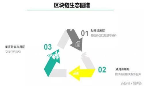 数字货币的职能是一个复杂且多维的话题，涉及到金融、技术、经济等多个领域。以下是数字货币职能的几个主要方面：

1. 数字货币的定义
数字货币是以数字形式存在的货币。它可以是虚拟货币、加密货币，也可以是由中央银行发行的数字货币（CBDC）。和传统货币相比，数字货币没有物理形式，仅存在于电子设备上。

2. 数字货币的职能
数字货币的职能类似于传统货币，主要包括以下几个方面：

2.1 交换媒介
数字货币可以作为交换媒介，用于商品和服务的交易。用户可以使用数字货币在网上购物，或者进行国际转账。

2.2 价值储存
数字货币也是一种价值储存工具。与传统货币一样，用户可以通过持有数字货币来储存财富。虽然数字货币价格波动较大，但一些人仍然认为它们能在长期内保值。

2.3 计价单位
数字货币可以作为计价单位，用于标价商品和服务。这增加了经济交易的便利性，让消费者能够更轻松地理解产品的价值。

3. 数字货币的技术基础
数字货币的技术基础主要是区块链。这种去中心化的技术保证了交易的安全性与透明性。此外，区块链技术还使得数字货币的交易能够实时处理，大大提高了效率。

4. 数字货币的应用场景
数字货币有很多应用场景，包括：

4.1 在线购物
许多电子商务平台如今支持比特币等数字货币的支付。这样，消费者可以用数字货币快速完成购买，提升了消费体验。

4.2 跨境支付
数字货币降低了跨境支付的成本和时间。用户可以用数字货币进行国际交易，无需中介机构，这在传统金融体系中是无法实现的。

4.3 投资工具
在投资领域，数字货币提供了一种新的投资选择。很多投资者看好数字货币的涨幅，愿意将其作为资产配置的一部分。

5. 数字货币面临的挑战
尽管数字货币有很多优点，但也面临诸多挑战，例如：

5.1 法律监管问题
各国对于数字货币的监管政策不尽相同。一些国家允许其合法流通，而其他国家则全面禁止。这给数字货币市场带来不确定性。

5.2 安全问题
数字货币的安全性问题一直是用户关注的焦点。交易所被黑客攻击，用户资产被盗的事件时有发生。

6. 未来的发展趋势
未来，数字货币可能会有以下几个发展趋势：

6.1 中央银行数字货币的兴起
随着技术的进步，越来越多的国家开始探索发行中央银行数字货币（CBDC）。这将对现有的金融体系产生深远影响。

6.2 数字货币与传统金融的融合
未来，数字货币与传统金融的融合将会加速。更多的金融产品可能会与数字货币挂钩。这将为用户提供更多的选择。

6.3 生态系统的建设
数字货币相关的生态系统正在快速发展。从钱包、交易所到各种基于区块链的应用，未来将会有更加完善的服务链条，更好地满足用户需求。

7. 结论
综上所述，数字货币的职能不仅仅是货币的替代品。它所带来的是一个全新的金融生态。未来，数字货币将会在我们生活中扮演越来越重要的角色。在面对挑战的同时，我们也要关注其带来的机遇。通过合理使用数字货币，我们可以更好地适应这个快速发展的时代。 

希望以上对数字货币职能的阐述能够帮助你理解这一概念。如果你需要更深入的信息或有特定问题，请随时告诉我。