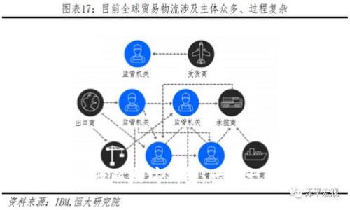 如何注册以太坊钱包:一步一步指南