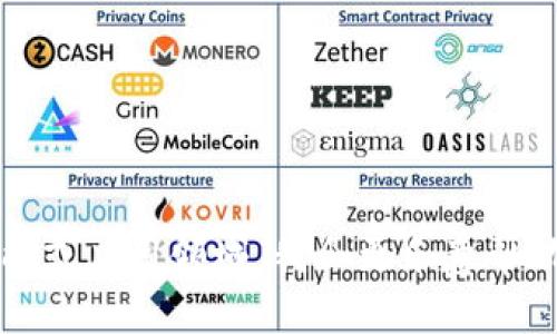 Tokenim并不是一个特别知名的软件或工具，可能也是一些较少人使用的应用。如果您能提供更多的上下文，例如它的功能或应用领域，我会更乐意帮助您进一步了解或提供相关信息。有可能是某个具体行业中的工具、平台或专有名词。请给我更多信息，我将尽力为您解答。