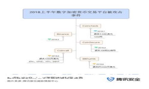 数字货币背后的数据基础:如何利用数据驱动交易成功