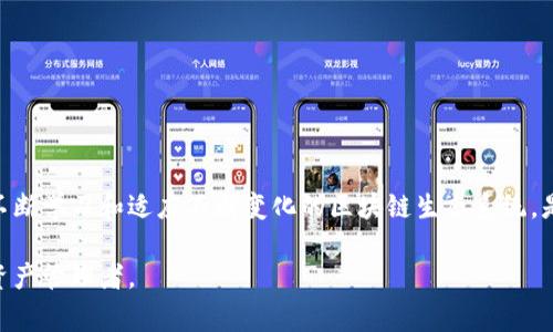 在智能合约的世界中，发生调用错误是一个常见的问题。Tokenim钱包作为一种流行的数字资产管理工具，用户在使用过程中可能会遇到合约调用错误的情况。这种情况可能会导致交易失败，造成资金损失，甚至影响用户的资产安全。因此，了解如何识别和解决这些错误至关重要。

什么是Tokenim钱包？

Tokenim钱包是一种支持多种加密货币的数字资产钱包。它不仅提供安全存储，还允许用户方便地进行交易。在这个钱包中，用户可以轻松管理他们的加密资产，包括购买、出售以及转账等操作。同时，Tokenim也支持与智能合约的交互，这使得它在DeFi（去中心化金融）领域拥有广泛应用。

合约调用错误的表现

当用户使用Tokenim钱包进行智能合约交互时，可能会遇到各种调用错误。这些错误通常会导致交易被拒绝或者回滚。用户在交易时，应该留意以下几种常见的错误表现：

ul
    li交易失败，提示“合约调用失败”或“交易已回滚”。/li
    li交易被矿工拒绝，出现“Gas费用不足”的提示。/li
    li合约未能返回期望的数据，导致用户无法完成特定操作。/li
/ul

引发合约调用错误的原因

了解合约调用错误的根本原因有助于用户避免类似问题的发生。以下是一些常见原因：

ul
    listrongGas设置不当/strong：支付的Gas费用不足，导致交易无法执行。/li
    listrong合约逻辑问题/strong：智能合约代码中存在逻辑错误或未处理的边界条件。/li
    listrong合约验证失败/strong：用户输入的参数没有通过合约预设的验证，例如余额不足、权限不足等。/li
    listrong网络拥堵/strong：区块链网络拥堵时，交易可能会延迟或失败。/li
/ul

如何解决合约调用错误

当用户在Tokenim钱包中遇到合约调用错误时，可以采取以下步骤来解决：

ul
    listrong检查Gas费用/strong：确认设置的Gas费用是否足够，特别是在网络繁忙时段。/li
    listrong重试交易/strong：在确认无误后，可以尝试重新进行交易，特别是在网络状况改善时。/li
    listrong查阅合约文档/strong：阅读相关合约的文档，确保输入的参数符合合约的要求。/li
    listrong联系支持团队/strong：如果问题持续存在，可以联系Tokenim的客户支持获取帮助。/li
/ul

预防合约调用错误的技巧

为了避免合约调用错误，用户可以采取以下预防措施：

ul
    listrong深入了解智能合约/strong：在进行交易前，花时间了解相关合约的功能和使用方法。/li
    listrong保持软件更新/strong：确保Tokenim钱包始终是最新版本，以避免潜在的BUG和安全问题。/li
    listrong设置合理的Gas费用/strong：在交易时，根据网络情况合理设置Gas费用，以确保交易能够迅速被处理。/li
    listrong定期备份钱包/strong：定期备份钱包，可以在发生意外时保护资产安全。/li
/ul

总结

Tokenim钱包的合约调用错误虽然常见，但通过了解错误表现、原因以及解决方法，用户可以更有效地管理自己的数字资产。不断学习和适应不断变化的区块链生态系统，是每个加密货币投资者必备的能力。遇到问题不要轻易放弃，寻找解决方案并逐步掌握技术，才能在加密世界中立于不败之地。

在使用Tokenim钱包的过程中，保持警惕和好奇心。技术虽然复杂，但是通过不断的学习与实践，你也能成为一名出色的数字资产管理者。