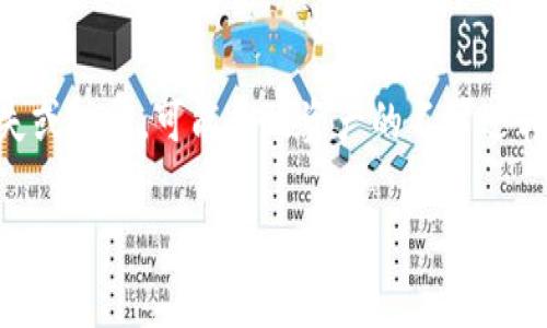 Tokenim的私钥是用于证明用户身份的重要信息，一旦生成和使用，通常情况下是无法更改的。私钥的设计原则是确保其唯一性和安全性，这意味着每个用户的私钥都是独一无二的，并且应当妥善保管。

如果您担心私钥的安全性，以下是一些建议：

私钥的保护
1. **安全存储**：请确保将私钥存储在安全的地方。可以考虑使用硬件钱包或加密存储方案。
2. **备份**：定期备份您的私钥，并将备份存储在不同的地方。这样可以防止因设备故障而导致的财产损失。

生成新密钥对
如果您需要更改私钥，建议生成新的密钥对。在生成新密钥对后，您可以将资产转移到新的地址中。确保在转移资产之前彻底了解过程，以免发生意外损失。

常见误区
许多人可能认为可以直接修改或更新私钥。实际上，私钥是由复杂的算法生成的，不能直接更改。一旦生成，其本质属性就固定了。

总结
私钥是数字资产和区块链技术中的核心元素。保持其安全性至关重要。一旦私钥遗失或泄露，可能导致资产的不可逆转损失。因此，定期评估您的安全措施和存储选项十分必要。

如果您有更多关于Tokenim或私钥安全的问题，欢迎随时询问！