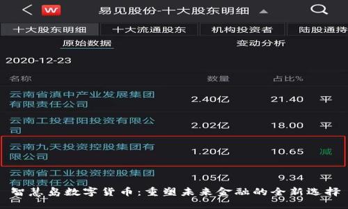 智慧岛数字货币:重塑未来金融的全新选择