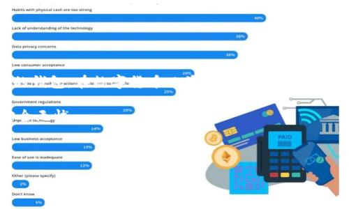 在讨论Tokenim钱包助记词备份之前，我们需要了解助记词的概念及其重要性。

什么是助记词？

助记词，也叫种子短语，是一组随机生成的词汇，通常由12到24个单词组成。它是加密货币钱包的一种安全机制，用于恢复钱包中的私钥和资产。助记词的作用类似于一个“钥匙”，可以解锁你在区块链上的所有资产。

助记词的重要性

助记词至关重要。一旦丢失，你将无法访问你的钱包和其中的加密资产。助记词是钱包的唯一恢复手段。如果有人获得了你的助记词，他们可以完全控制你的资产。因此，安全备份和保管助记词尤为重要。

Tokenim钱包的助记词备份方法

在Tokenim钱包创建时，你会被提示生成助记词。这个过程通常会在以下几个步骤中进行。

ol
li下载并安装Tokenim钱包应用。/li
li注册新账户，并仔细阅读相关提示。/li
li生成助记词，并务必记下所产生的每一个单词。/li
li在安全的地方备份，如纸质记录、密码管理器等。/li
/ol

助记词备份的最佳实践

确保助记词安全备份的几个最佳实践包括：

ul
li**纸质备份**：将助记词手动写下，放在防火、防水的安全地方。/li
li**使用硬件钱包**：对于大量资产，使用硬件钱包存储私钥是更加安全的选择。/li
li**不要数字存储**：避免将助记词保存在数字设备上，例如手机或电脑，以防被黑客攻击。/li
li**定期检查**：确认备份的完整性，确保没有遗失或篡改。/li
/ul

Tokenim钱包助记词备份的地方

Tokenim钱包助记词可以备份在多个地方。以下是一些常见的备份位置：

ul
li**纸张备份**：将助记词写在纸上，保存在安全的地方。/li
li**安全钱包**：使用硬件钱包，如Ledger或Trezor，存储助记词。/li
li**安全存储服务**：选择一个信誉良好的密码管理器进行加密存储。/li
li**分开放置**：将助记词拆分并放置在不同的地点，增加安全性。/li
/ul

注意事项

在备份助记词时，需注意以下事项：

ul
li**避免共享**：切勿与他人分享助记词。/li
li**小心网络钓鱼**：提防假冒网站，确保你在官方网站上操作。/li
li**定期更新**：定期检查并更新你的安全措施。/li
/ul

结论

在Tokenim钱包中，助记词是你加密资产的核心所在。确保安全备份，并采取适当的措施保护你的钱包。在数字货币日益普及的今天，掌握助记词的管理及备份，不仅能保障资产的安全，也能够在一定程度上增强你对这一领域的信心。

希望这篇文章能帮助你更好地理解Tokenim钱包助记词的备份方法和重要性，确保你的资产安全无忧。

助记词备份,Tokenim钱包,加密资产,安全存储/guanjianci

如何安全备份Tokenim钱包的助记词，以确保您的加密资产无忧