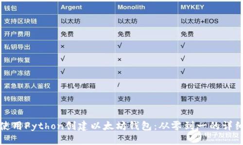 如何使用Python创建以太坊钱包:从零到一的详细指南