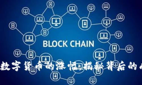 2017年数字货币的涨幅:揭秘背后的成功因素