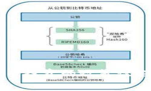 国家对数字货币投资的政策议程及其影响分析