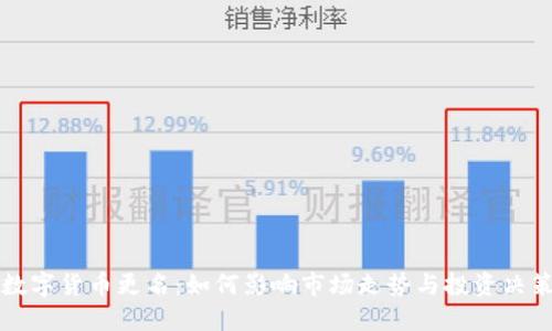数字货币更名:如何影响市场走势与投资决策