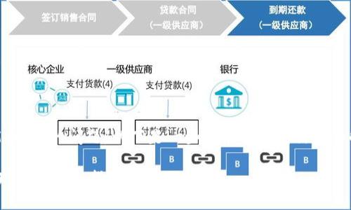 关于“tokenim不能提现”的问题,以下是一些可能的背景信息和解决方案供你参考。
### Tokenim提现问题解决指南