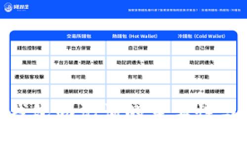 Tokenim钱包助记词的重要性与使用指南