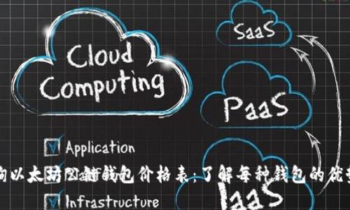 实时查询以太坊公链钱包价格表：了解每种钱包的优势与成本