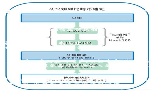 miaoshu麦子钱包和Tokenim哪个好？深入分析与对比/miaoshu
麦子钱包, Tokenim, 数字钱包, 加密货币/guanjianci

引言
在数字货币的时代，选择一个可靠的钱包显得尤为重要。麦子钱包和Tokenim都是受到广泛关注的数字钱包。那么，麦子钱包和Tokenim哪个好呢？这个问题的答案并不简单。本文将从多个角度对它们进行深度分析与对比，帮助你做出更明智的选择。

一、麦子钱包概述
麦子钱包是一款国内比较流行的数字资产钱包。它支持多种主流加密货币的存储和转账。用户可以通过手机应用方便地管理自己的数字资产。麦子钱包的界面设计友好，适合新手和有经验的用户。

二、Tokenim概述
Tokenim则是一款国际化的数字钱包，支持多个国家的用户。它不仅提供存储和转账服务，还提供多种金融服务，例如币币交易和投资组合管理。Tokenim强调用户隐私保护，并致力于为用户提供安全的使用体验。

三、安全性对比
安全性是选择数字钱包的关键。麦子钱包采用了多重安全防护机制，包括私钥存储在用户端，保证用户资产的安全性。此外，麦子钱包还支持二次验证，进一步提升了安全性。
Tokenim也非常重视用户的安全。它使用先进的加密技术，确保用户的敏感信息不会被泄露。此外，Tokenim提供24/7客服支持，以便用户在遇到问题时及时解决。

四、功能比较
在功能方面，两个钱包各有千秋。麦子钱包的优势在于界面简洁易用，适合对加密货币不太了解的用户。它的操作流程简单，用户可以快速上手。
Tokenim的功能则相对丰富。除了基本的存储和转账，Tokenim还提供实时交易数据，帮助用户做出更好的投资决策。此外，它支持连接多个交易所，用户可以方便地在不同平台进行交易。

五、支持的币种
麦子钱包支持多种主流的数字货币，包括比特币、以太坊等。对于大多数用户来说，这些币种已经足够使用。
Tokenim的支持币种范围更广。它不仅支持主流币种，还不断增加新的代币，满足用户多样化的需求。如果你是区块链爱好者，Tokenim将是一个不错的选择。

六、用户体验
用户体验是钱包的另一个重要考量。麦子钱包的界面清晰，操作流畅。用户在进行转账时，只需几个简单的步骤，就能完成。
Tokenim在用户体验上也表现良好。其多语言支持吸引了全球用户，用户可以根据自己的需求选择语言。此外，Tokenim的反馈机制非常及时，用户的意见和建议能快速得到反馈。

七、社区和支持
麦子钱包的用户社区非常活跃，官方在社交平台上的互动也很频繁。用户在使用麦子钱包时，往往可以通过社区获得支持与建议。
Tokenim虽然比较新，但它的社区也在不断扩大。公司定期举办线上活动，用户可以参与讨论和学习。这种社区氛围为用户提供了更多的支持。

八、总结
综合来看，麦子钱包和Tokenim各有优劣。麦子钱包适合新手用户，操作简单，安全性高。而Tokenim则更适合有一定经验的用户，功能丰富，适合多样化的需求。
在选择钱包时，用户应根据自身需求进行综合考虑。比如，如果你只是偶尔使用加密货币，麦子钱包可能更合适。如果你希望进行深入的投资，那么Tokenim会是个不错的选择。

九、最终推荐
无论选择哪款钱包，安全性和易用性都是首要考虑因素。选择一个适合自己的钱包，确保自己的数字资产安全，才能更好地享受数字货币带来的便利。
希望本文的分析能帮助你在麦子钱包与Tokenim之间做出明智选择。如果仍然感到困惑，建议多试用几款钱包，以找到最适合你的那一款。