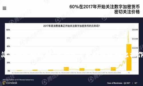 在此,我可以为你提供一些关于如何将BCB(比如币安链代币)添加到Tokenim平台的指南和建议。以下是一个简要的步骤说明,帮助你了解如何进行此操作。需注意的是,具体操作可能因平台更新而有所不同,因此建议在操作前查看Tokenim的官方文档或支持页面。
### 如何在Tokenim平台上添加BCB代币
