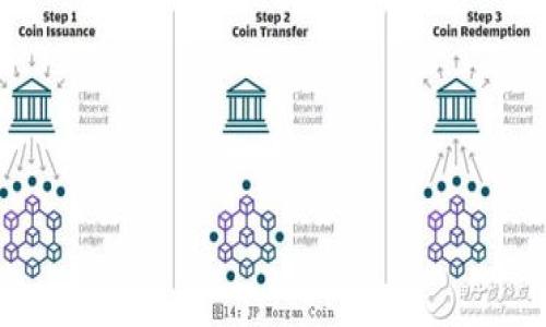 火币网和以太坊钱包的区别：深入解析数字资产管理工具的优劣

火币网, 以太坊钱包, 数字资产, 加密货币/guanjianci

前言
在数字货币的世界中，管理和存储虚拟资产的工具非常重要。火币网和以太坊钱包是两个常见的数字资产管理工具，它们各有特点，适用于不同类型的用户。本文将详细分析火币网和以太坊钱包之间的不同之处，帮助您在选择时做出明智的决策。

火币网简介
火币网成立于2013年，是一家全球知名的数字资产交易平台。这家平台提供了多种数字货币的交易服务。用户可以在火币网进行比特币、以太坊等多种数字资产的交易。火币网通过强大的交易引擎和多种安全措施，为用户提供便捷的交易体验。

以太坊钱包简介
以太坊钱包是专为以太坊（ETH）及其相关代币（如ERC20代币）设计的数字钱包。与火币网不同，以太坊钱包主要用于存储和管理以太坊及其它基于以太坊平台的代币。该钱包关注的是资产的安全性和用户对其私钥的控制。

主要区别一：功能和用途
火币网的主要功能是支持用户进行加密货币的交易，允许用户以不同的交易对进行买卖。用户在火币网可以快速进行资产的投资、交易以及套利。而以太坊钱包则更注重存储和管理，以太坊用户可以通过钱包进行转账、接收资产以及参与智能合约的执行。

主要区别二：资产控制
在火币网，用户的数字资产是存放在平台上，用户并不拥有资产的私钥。这意味着在火币网进行交易时，用户需信任平台的安全性和可靠性。而在以太坊钱包中，用户掌握自己私钥，拥有对资产的全部控制权。这给用户提供了更高的安全性，但同时也要求用户对私钥进行妥善管理。

主要区别三：安全性
火币网作为一个集中化交易平台，会面临黑客攻击等风险。虽然火币网采取了高水平的安全措施，包括冷钱包存储和双重身份验证，但作为用户，您宝贵的数字资产始终面临风险。相反，以太坊钱包由于其去中心化的性质，用户可以完全掌控自己的资金，但如果用户不小心丢失私钥或遭受网络攻击，资产也可能会丢失。

主要区别四：费用结构
火币网在交易时收取交易费用。这些费用根据交易的数量和类型可能有所不同。用户在火币网交易时，需仔细查看费用结构，以避免高额的交易费用。而以太坊钱包的使用一般不涉及费用，通常仅在进行交易时需支付网络费用（Gas费），这与以太坊网络的拥塞程度有关。

主要区别五：用户体验
火币网的用户界面设计相对较复杂，适合有一定交易经验的用户。新手可能需要一些时间来适应。而以太坊钱包通常设计简单易用，用户更容易上手，特别是那些仅需简单转账和存储的用户。

总结
火币网和以太坊钱包各具特色，适合不同需求的用户。火币网适合活跃的交易者和投资者，提供丰富的交易功能。而以太坊钱包则更适合希望完全控制自己资产的用户。选择合适的工具，您可以更加安全和有效地管理您的数字资产。

小贴士
在管理数字资产时，务必保管好私钥，不要与他人分享。同时，定期进行资产的安全检查，保护您的数字财富不受侵害。

希望通过这篇文章，您可以更加全面地了解火币网和以太坊钱包之间的区别，帮助您在数字资产管理上做出明智的选择。