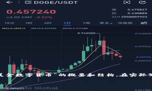 由于内容要求的长度和复杂性,以下是一个关于“42亿美金数字货币”的概要和结构。在实际写作中,需要展开每个部分,以满足文字数量和深度要求。
揭秘42亿美金数字货币的崛起及其背后的机遇与挑战