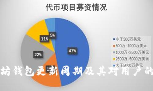 以太坊钱包更新周期及其对用户的影响