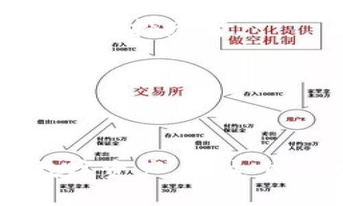 在加密货币和区块链领域，数字钱包的种类繁多，其中TP钱包（TokenPocket）和Tokenim钱包是两款较为知名的数字钱包。虽然这两款钱包都提供了存储和管理数字资产的功能，但它们在设计理念、功能特点、用户体验等方面存在一些区别。以下是这两款钱包的主要区别：

### 1. 基本概念

#### TP钱包（TokenPocket）
背景介绍
TP钱包，全名TokenPocket，是一款多链数字货币钱包。它支持包括Ethereum、EOS、TRON和Polygon等在内的多个区块链。用户可以通过TP钱包方便地管理各种加密资产，并参与到不同的区块链应用中。

特点
TP钱包不仅提供基础的资产管理功能，还具有去中心化应用（dApp）的平台，用户可以通过钱包直接访问各种去中心化应用，进行交易、游戏和其他服务。

#### Tokenim钱包
背景介绍
Tokenim是一款相对较新的数字钱包，主打安全性和用户体验。它同样支持多个区块链平台，致力于为用户提供简单易用的资产管理体验。

特点
Tokenim关注于用户的隐私和安全，设计了多项安全功能，来保护用户的资产不被黑客攻击。此外，Tokenim在用户界面设计上进行了细致打磨，力求为用户提供友好的操作体验。

### 2. 用户界面与体验

TP钱包的用户界面
TP钱包的界面设计较为直观，用户可以快速找到各项功能。主界面展示了用户的资产总值、各个币种的实时价格和涨跌幅。在操作流程上，TP钱包尽量减少用户所需的操作步骤，使新手也能比较容易上手。

Tokenim钱包的用户界面
Tokenim在用户界面的设计上更加简约，色彩搭配和排版让人感到清新。它提供了个性化的设置功能，用户可以根据自己的喜好调整界面的主题和排版方式。Tokenim的操作流程也相对简单，但更注重用户的引导体验，让用户在使用过程中能够轻松理解每一步。

### 3. 安全性

TP钱包的安全性
TP钱包采用了多重加密技术来保护用户的私钥和交易信息。它支持用户设置密码和指纹识别，增加了防护层级。此外，TP钱包还定期更新其安全策略，旨在抵御各种网络攻击。

Tokenim钱包的安全性
Tokenim则在安全性方面做了更多的保护措施。它采用了非对称加密和多重签名技术，确保用户的资产安全。Tokenim钱包还提供了备份功能，允许用户在丢失设备时，通过备份文件恢复资产。

### 4. 支持的区块链与资产

TP钱包支持的区块链
TP钱包支持的区块链种类较多，包括Ethereum、EOS、TRON、BSC等。用户可以在一个钱包中管理多种虚拟货币，进行跨链操作。这种多链支持使得TP钱包更具灵活性和扩展性。

Tokenim支持的区块链
Tokenim虽然也支持多种区块链，但相对话TP钱包来说，它支持的区块链数量较少。主要集中于热门公链，如Ethereum和Bitcoin等。即使如此，Tokenim钱包在这些公链上提供了稳定的功能和安全性能。

### 5. 费用与交易手续费

TP钱包的费用结构
TP钱包在操作时会收取较低的交易手续费。用户可以在进行交易记录时查看具体的费用。这使得用户在进行频繁交易时，不会因为过高的手续费而感到负担。

Tokenim的费用结构
Tokenim在收费方面相对透明，用户在转账时会提前提示手续费。这一设计让用户在交易前能够更好地进行决策，避免意外的费用产生。

### 6. 客户支持与社区互动

TP钱包的客户支持
TP钱包拥有较为活跃的社区，同时提供了多种客户支持渠道。用户可以通过官方论坛、Telegram以及邮件等方式，快速获得问题解答。此外，TP钱包通过社交媒体与用户互动，回应用户的反馈和建议。

Tokenim的客户支持
Tokenim同样重视用户的反馈和建议，不过其社区相对较小。在客户支持上，Tokenim主要通过在线帮助文档和客服邮件进行支持。虽然响应速度可能不如TP钱包快，但是他们对用户问题的重视程度是可圈可点的。

### 7. 总结

两者的适用场景
TP钱包由于其丰富的区块链支持和用户友好的设计，适合希望在多个链上进行操作的用户。它的去中心化应用平台也非常适合喜欢探索各种区块链应用的投资者。

而Tokenim钱包则更加适合注重安全性与隐私的用户。它提供的友好界面和强大的安全功能，适合新手用户和对安全有较高需求的投资者。

### 结语

在选择TP钱包和Tokenim钱包时，用户应该根据自身的需求和使用习惯进行合理选择。了解每款钱包的特点，可以帮助用户更好地管理和保护自己的数字资产。在这个快速发展的数字货币市场中，选择一款合适的数字钱包尤为重要。希望本文的分析能对您有所帮助，让您能够在选择数字钱包的过程中，更加从容不迫。