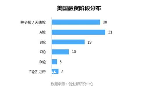 山东数字货币挖矿:探寻投资新机遇与行业前景