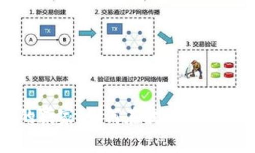数字货币投资的赢家:如何在波动市场中获得丰厚收益