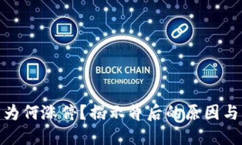 数字货币为何涨停?揭示背后的原因与市场趋势